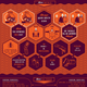 Illustration for article titled Learn the rules of Walter Whites superlab with this emBreaking Bad/em poster